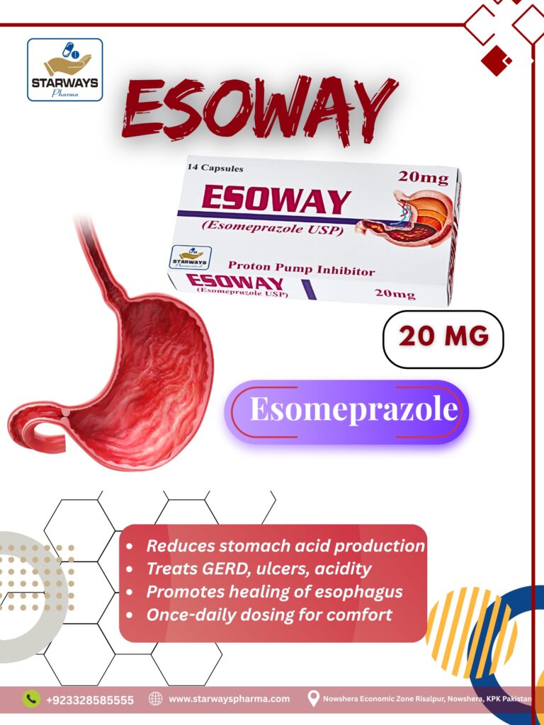 ESO 20 Esomeprazole 20mg capsules for acidity and GERD treatment
