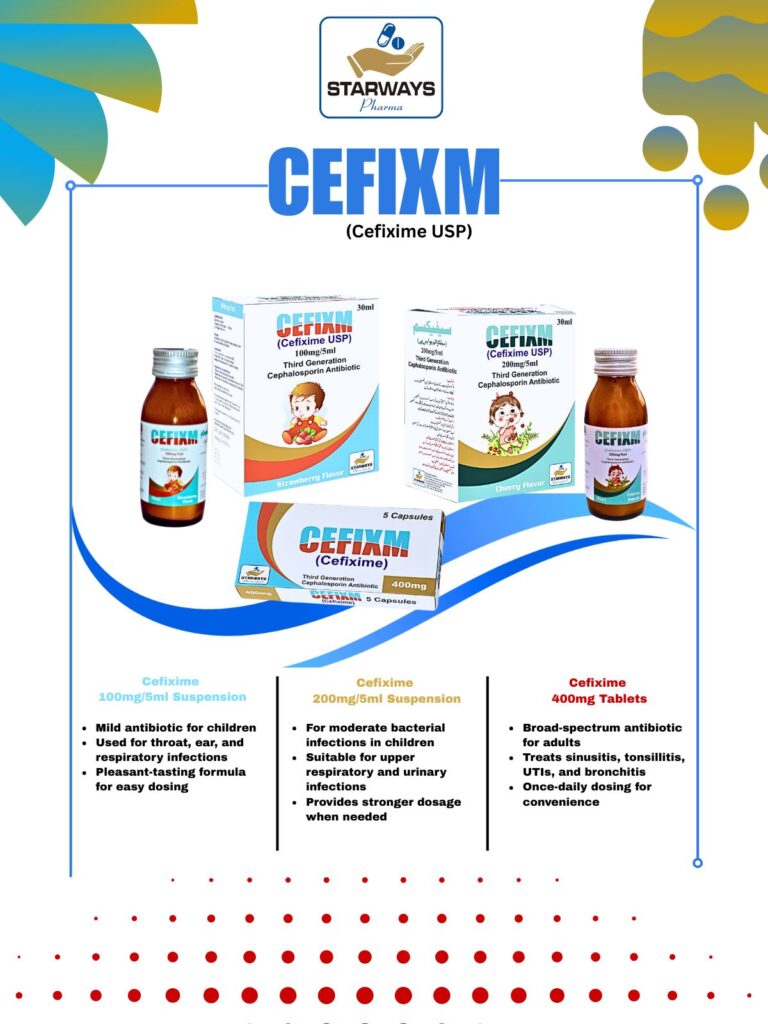 Cefixm 200mg box for bacterial infection